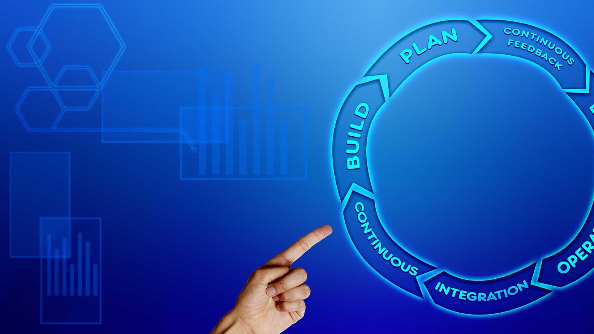 RPA Optimization