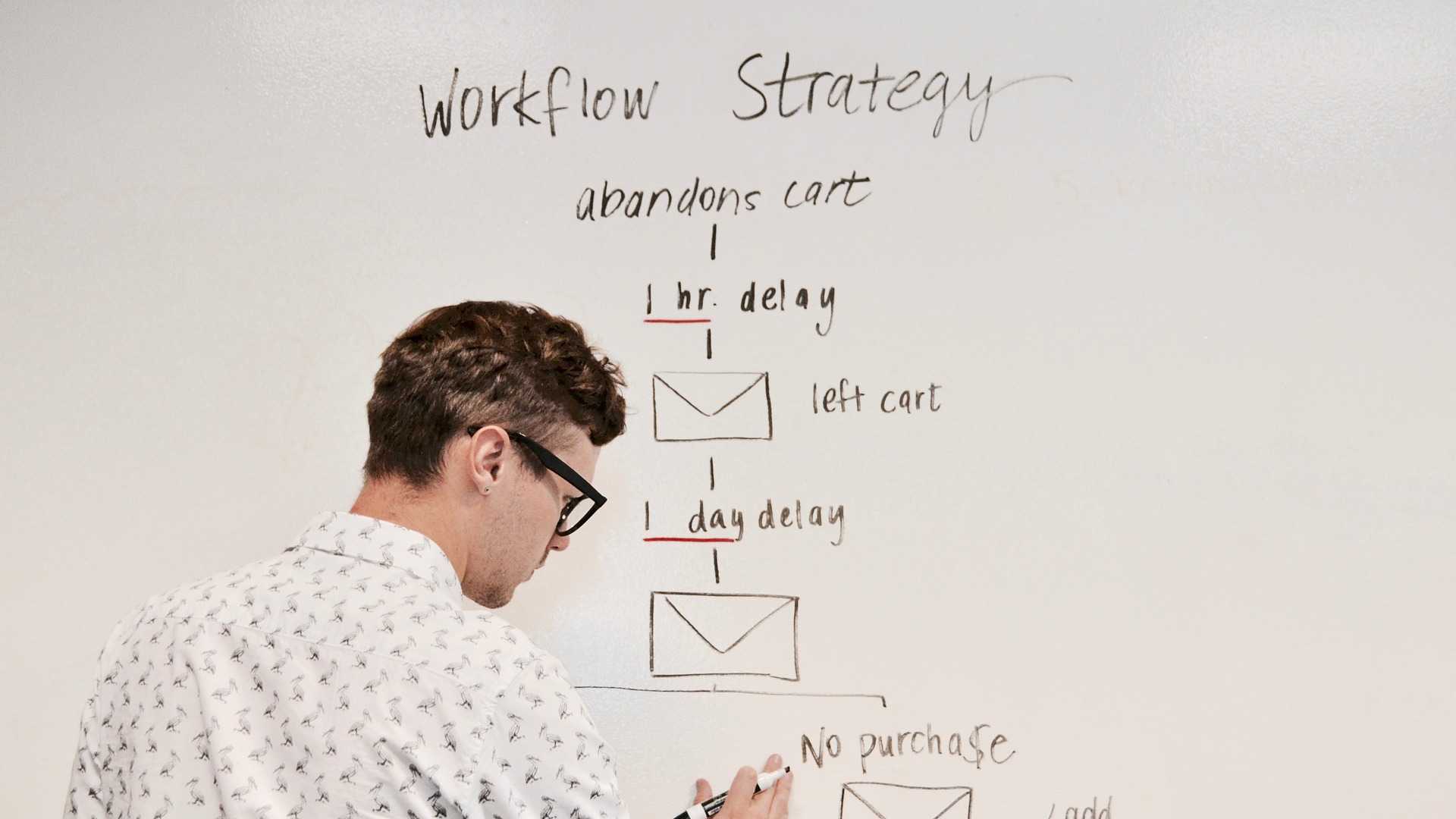 RPA Implementation